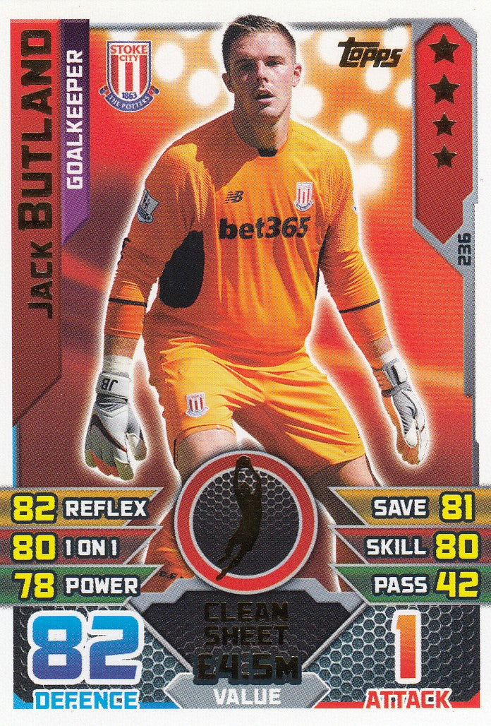236. JACK BUTLAND - STOKE - GOALKEEPER - CLEAN SHEET