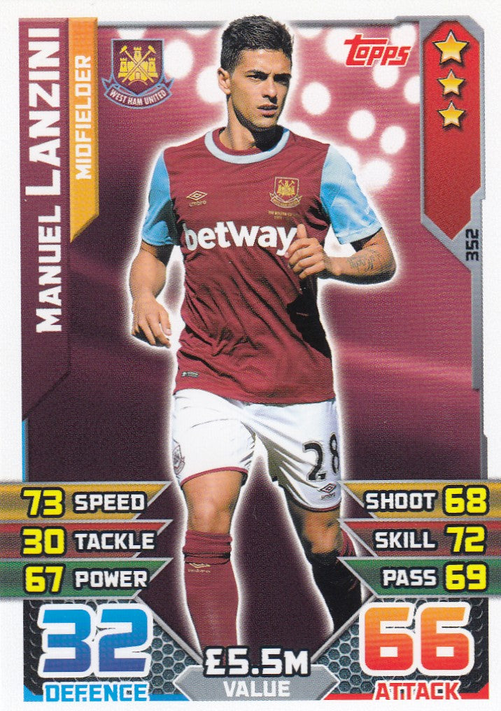 352. MANUEL LANZINI - WEST HAM - MIDFIELDER