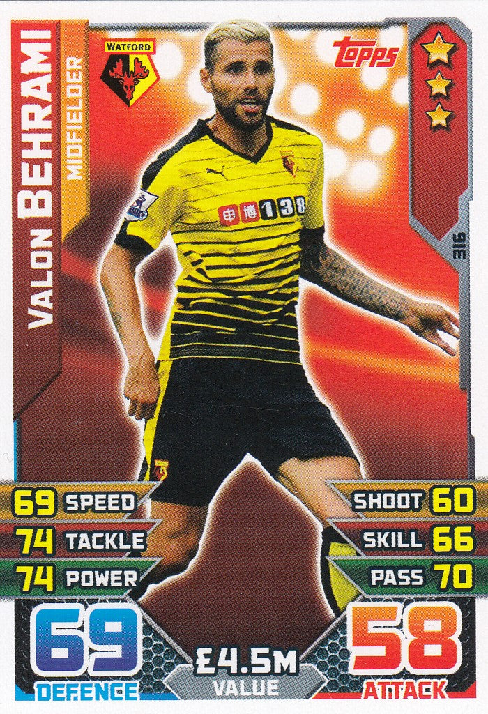 316. VALON BEHRAMI - WATFORD - MIDFIELDER