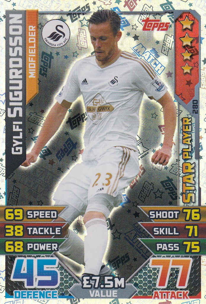 280. GYLFI SIGURDSSON - SWANSEA - MIDFIELDER - STAR PLAYER