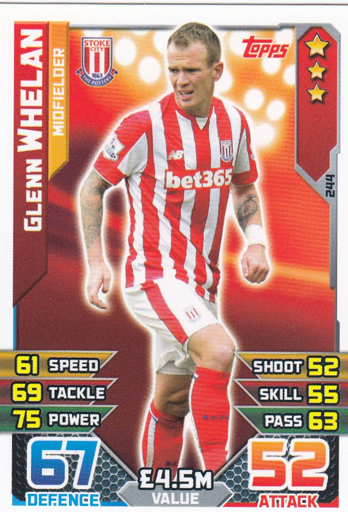 244. GLENN WHELAN - STOKE - MIDFIELDER