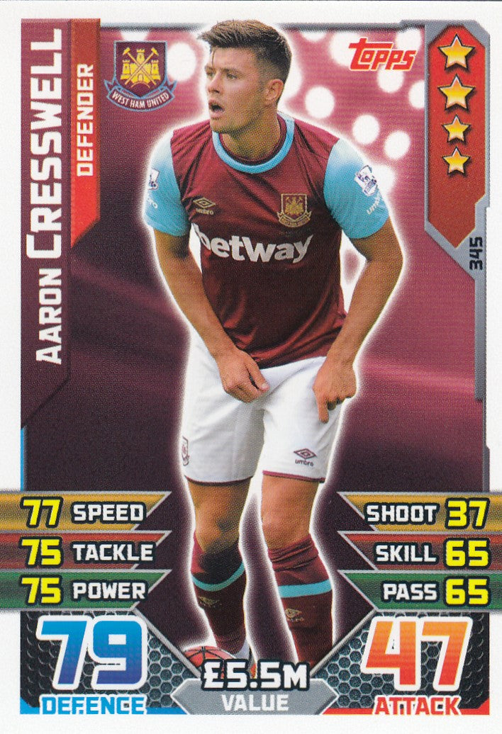 345. AARON CRESSWELL - WEST HAM - DEFENDER