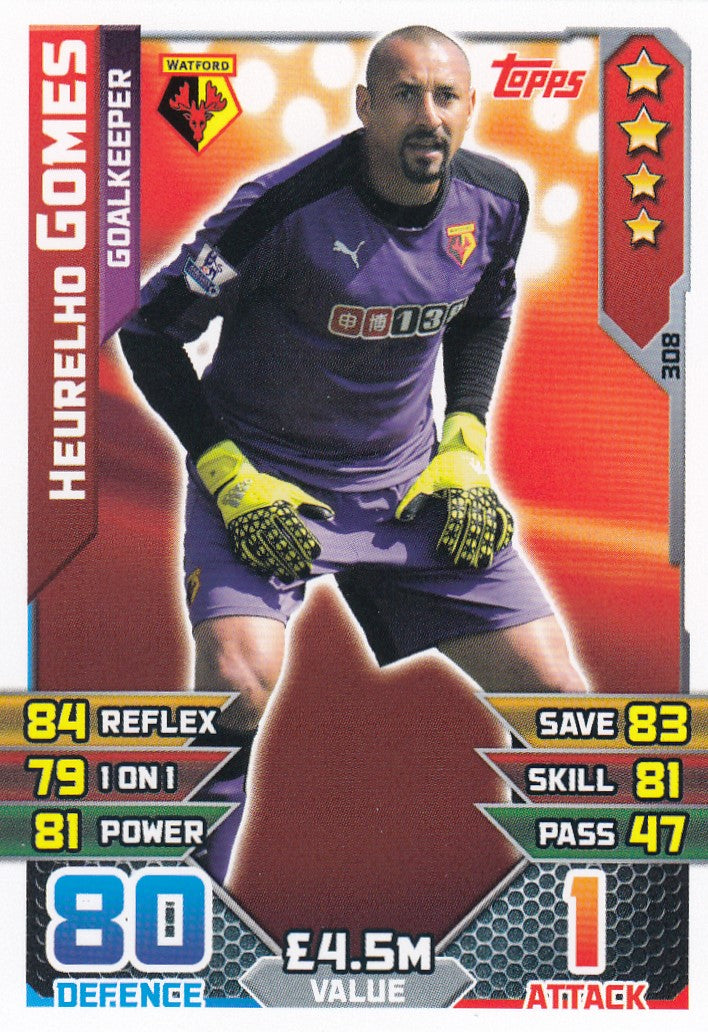 308. HEURELHO GOMES - WATFORD - GOALKEEPER