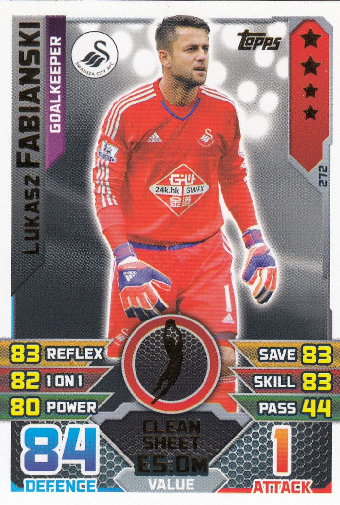272. LUKASZ FABIANSKI - SWANSEA - GOALKEEPER - CLEAN SHEET