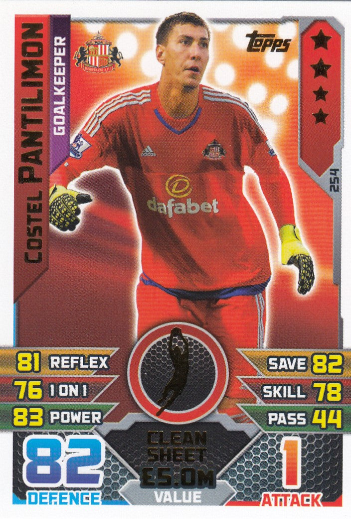 254. COSTEL PANTILIMON - SUNDERLAND - GOALKEEPER - CLEAN SHEET