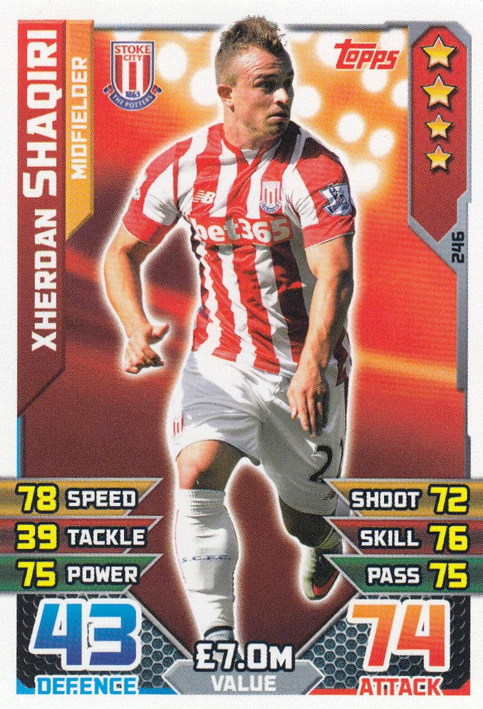 246. XHERDAN SHAQIRI - STOKE - MIDFIELDER