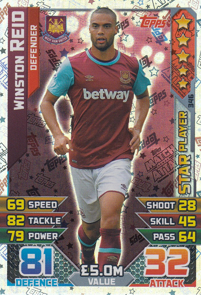 346. WINSTON REID - WEST HAM - DEFENDER - STAR PLAYER
