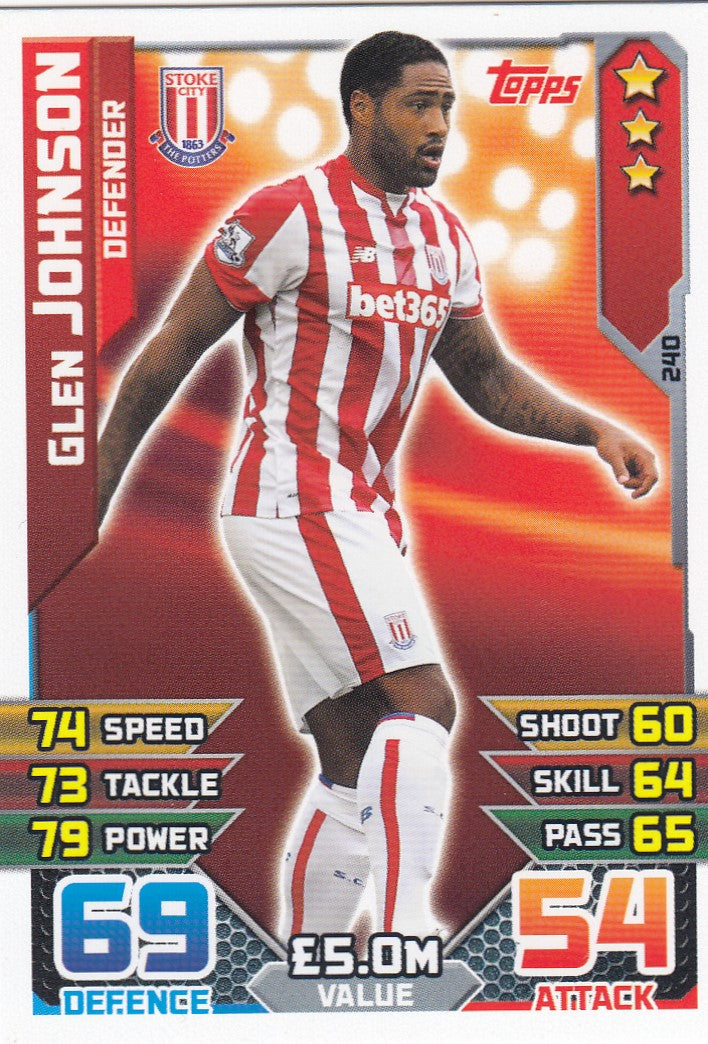 240. GLEN JOHNSON - STOKE - DEFENDER