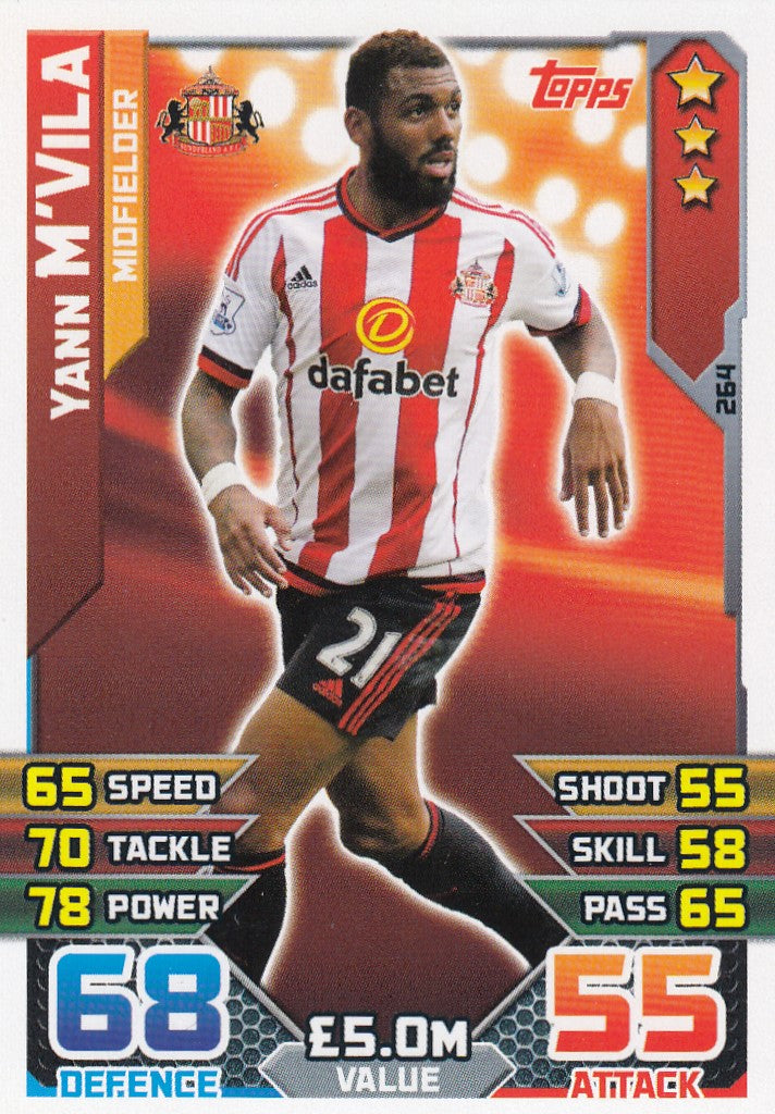 264. YANN M`VILA - SUNDERLAND - MIDFIELDER