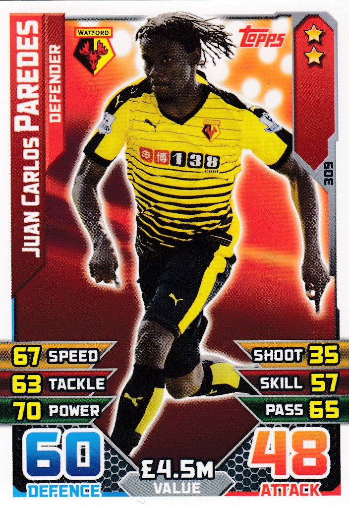 309. JUAN CARLOS PAREDES - WATFORD - DEFENDER