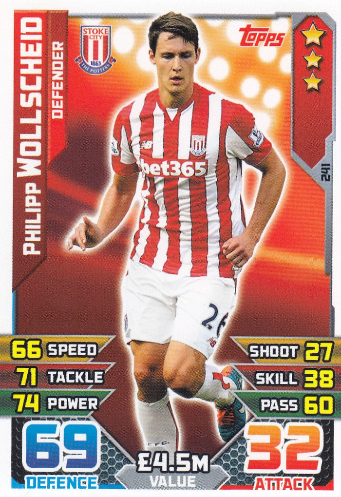 241. PHILIPP WOLLSCHEID - STOKE - DEFENDER