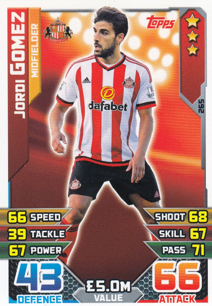 265. JORDI GOMEZ - SUNDERLAND - MIDFIELDER