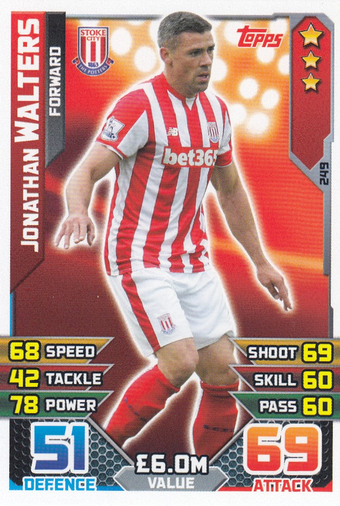 249. JONATHAN WALTERS - STOKE - FORWARD
