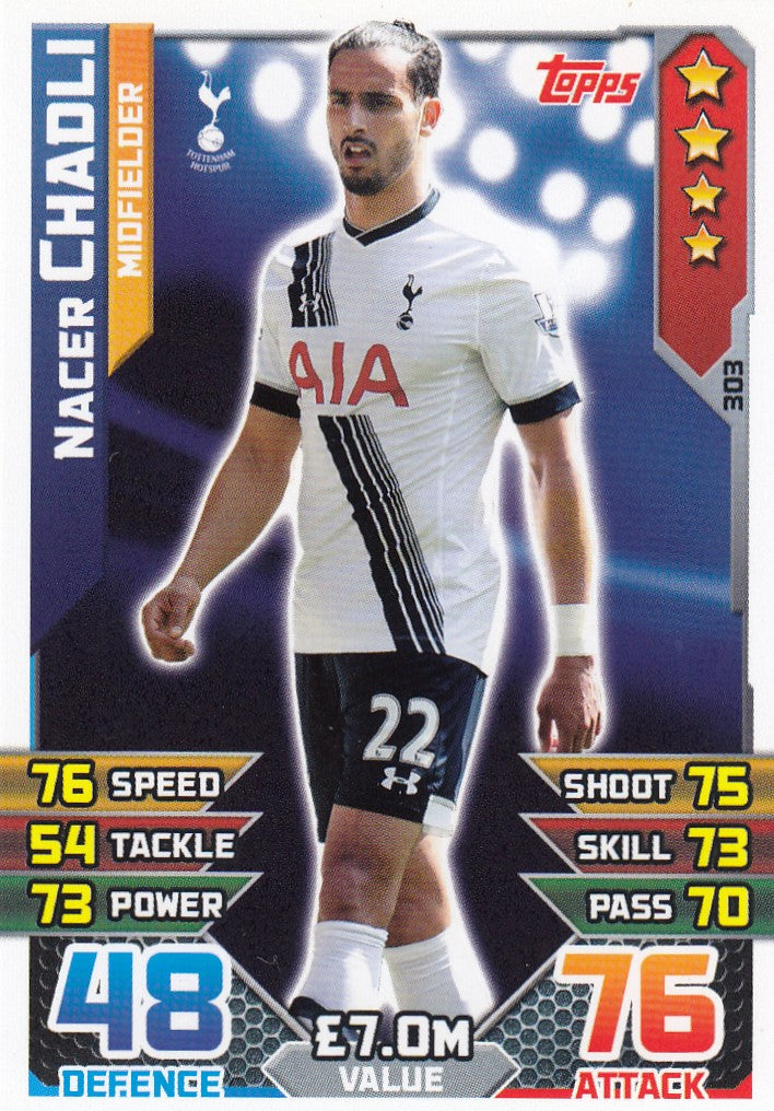 303. NACER CHADLI - TOTTENHAM - MIDFIELDER