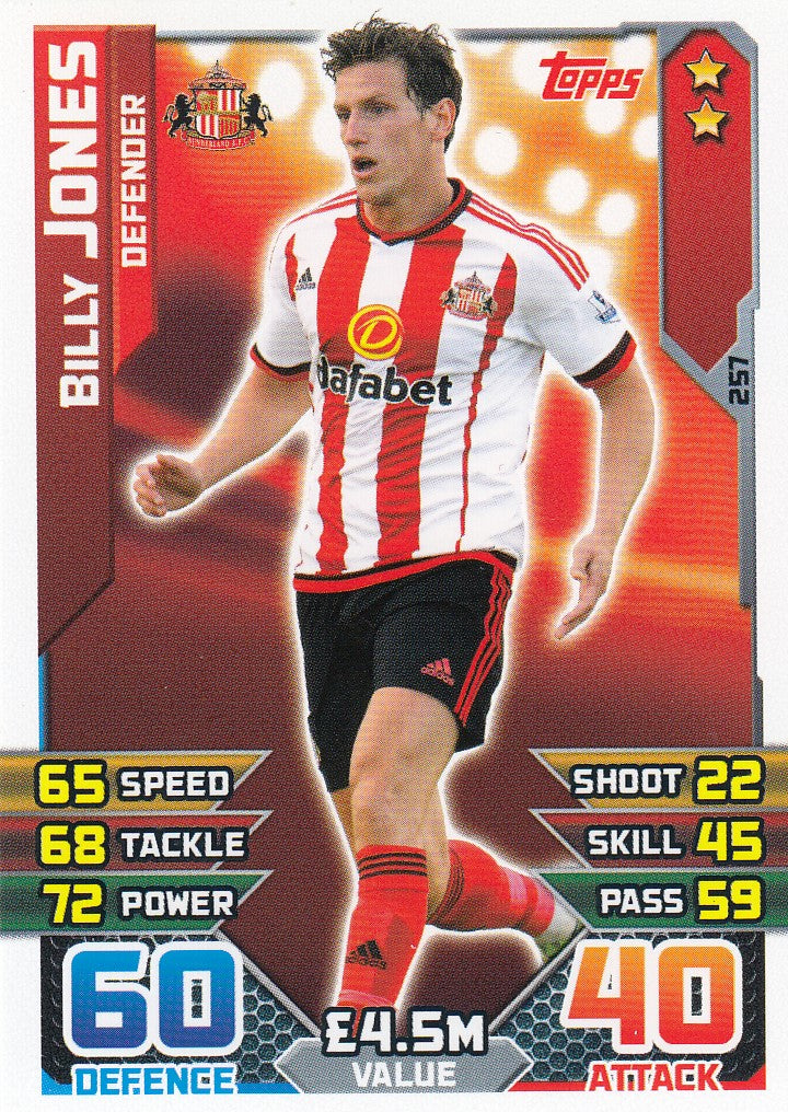 257. BILLY JONES - SUNDERLAND - DEFENDER