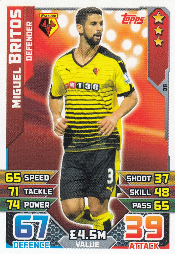 311. MIGUEL BRITOS - WATFORD - DEFENDER