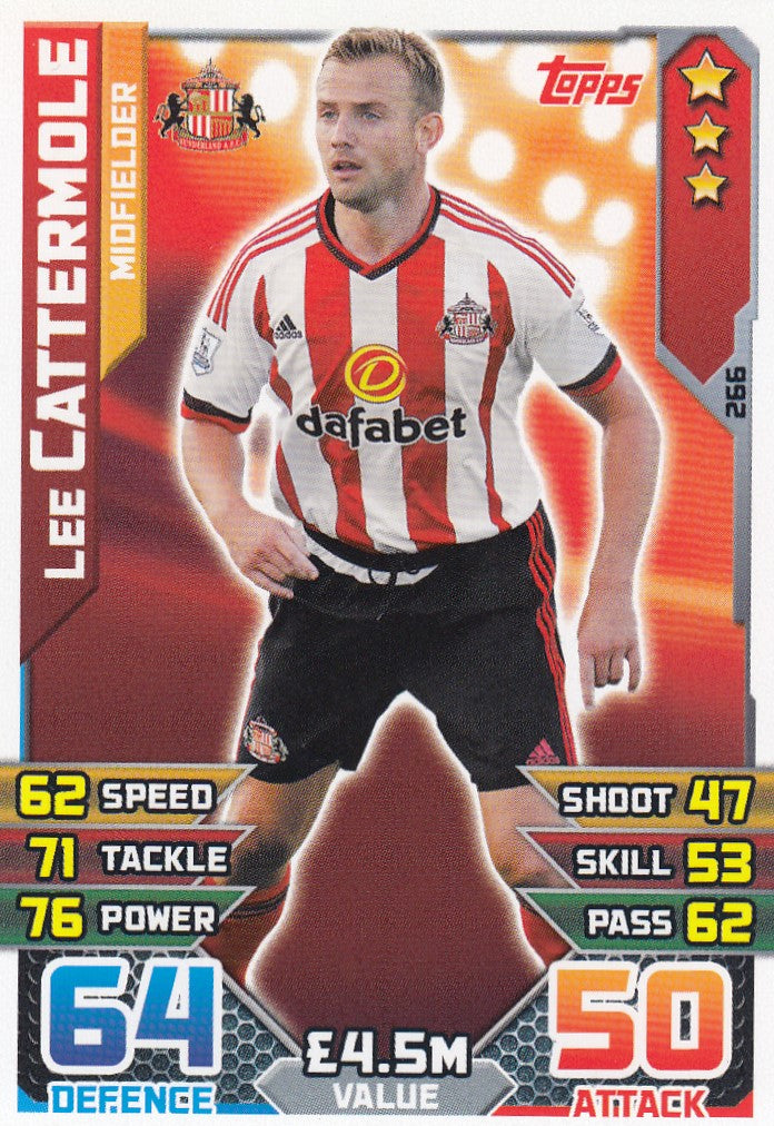 266. LEE CATTERMOLE - SUNDERLAND - MIDFIELDER