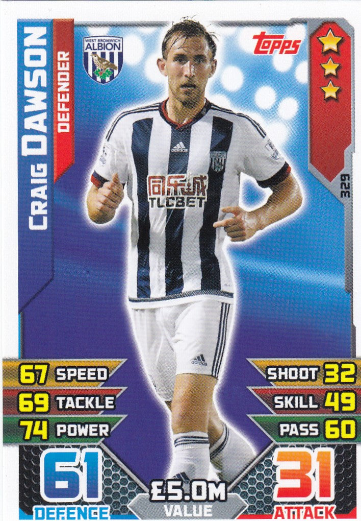 329. CRAIG DAWSON - WEST BROMWICH - DEFENDER