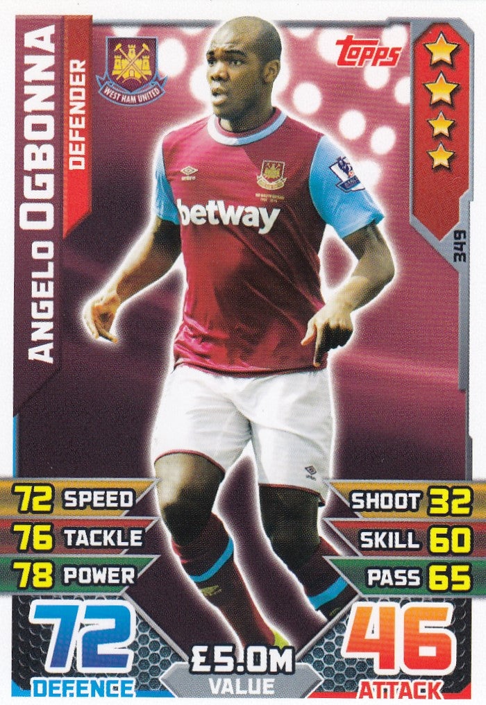 349. ANGELO OGBONNA - WEST HAM - DEFENDER