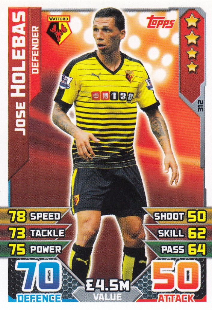 312. JOSE HOLEBAS - WATFORD - DEFENDER