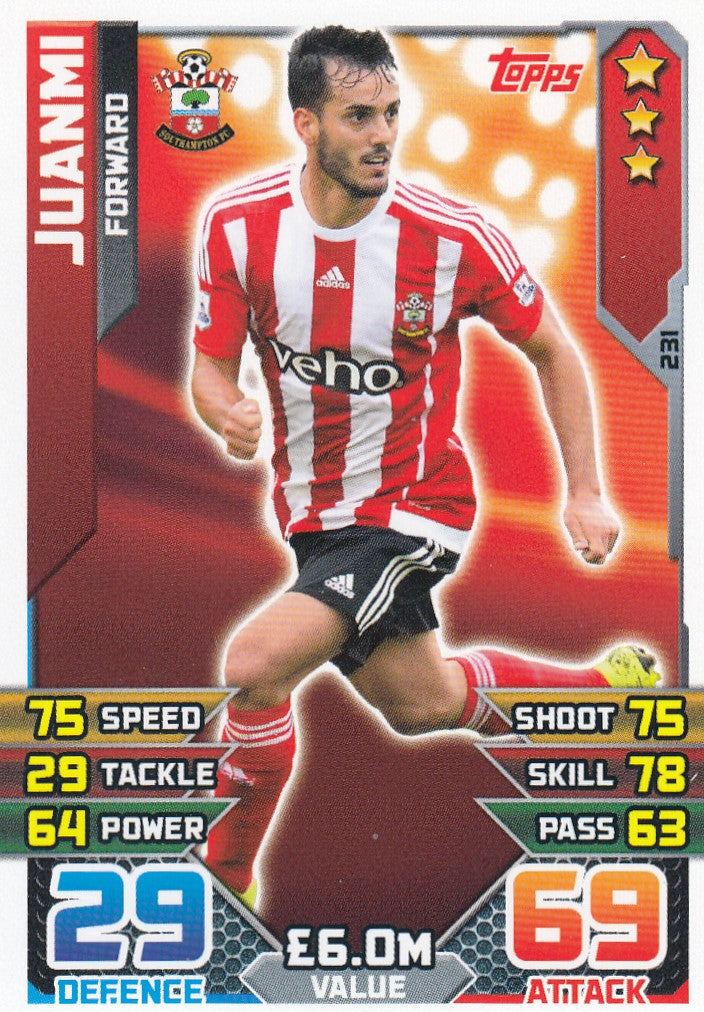 231. JUANMI - SOUTHAMPTON - FORWARD