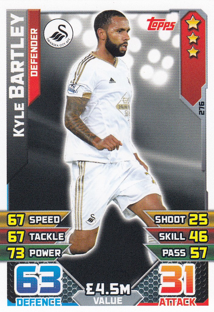 276. KYLE BARTLEY - SWANSEA - DEFENDER