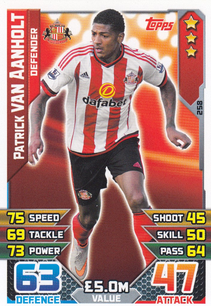 258. PATRICK VAN AANHOLT - SUNDERLAND - DEFENDER
