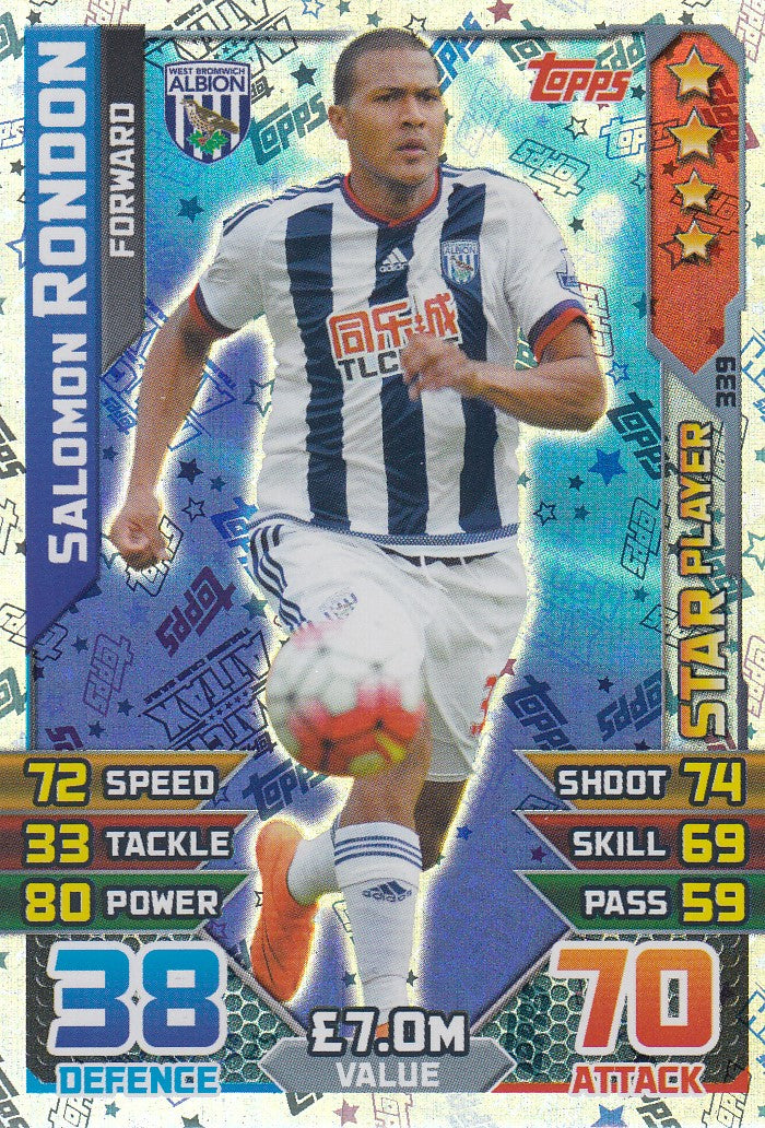 339. SALOMON RONDON - WEST BROMWICH - FORWARD - STAR PLAYER