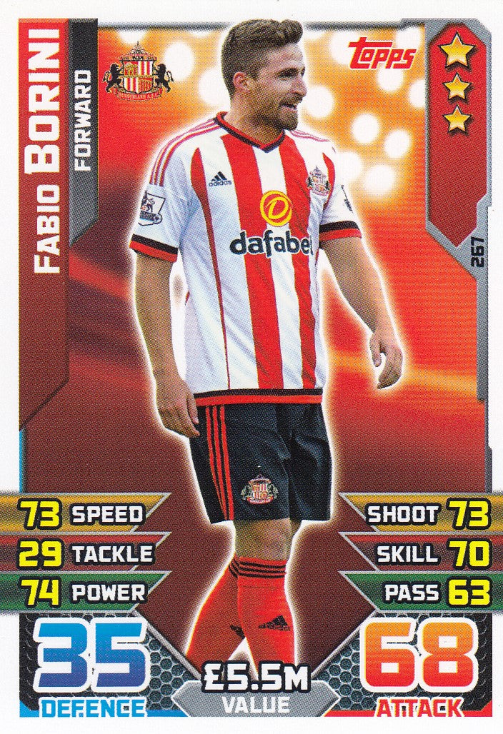 267. FABIO BORINI - SUNDERLAND - FORWARD