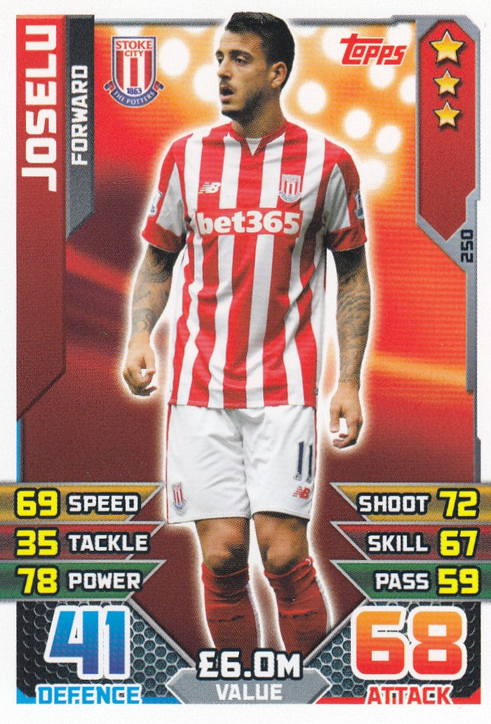 250. JOSELU - STOKE - FORWARD