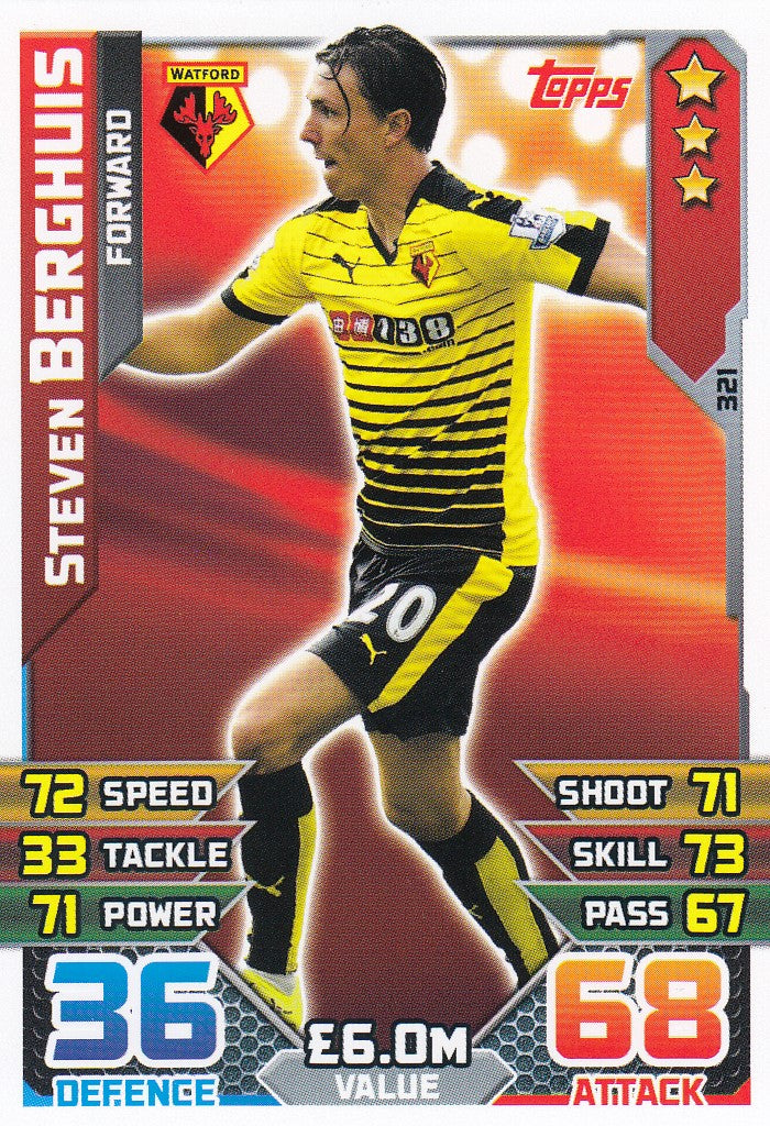 321. STEVEN BERGHUIS - WATFORD - FORWARD