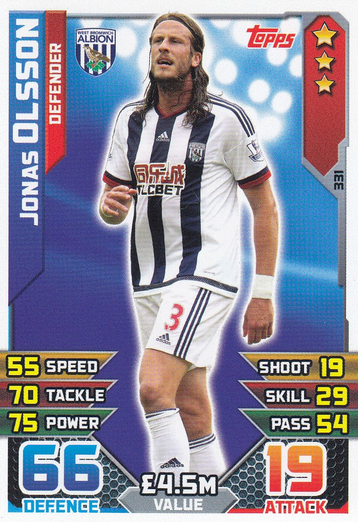 331. JONAS OLSSON - WEST BROMWICH - DEFENDER