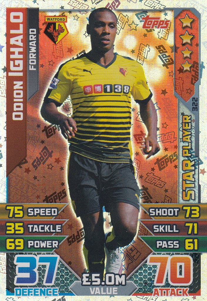 322. ODION IGHALO - WATFORD - FORWARD - STAR PLAYER