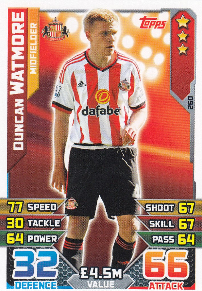 260. DUNCAN WATMORE - SUNDERLAND - MIDFIELDER