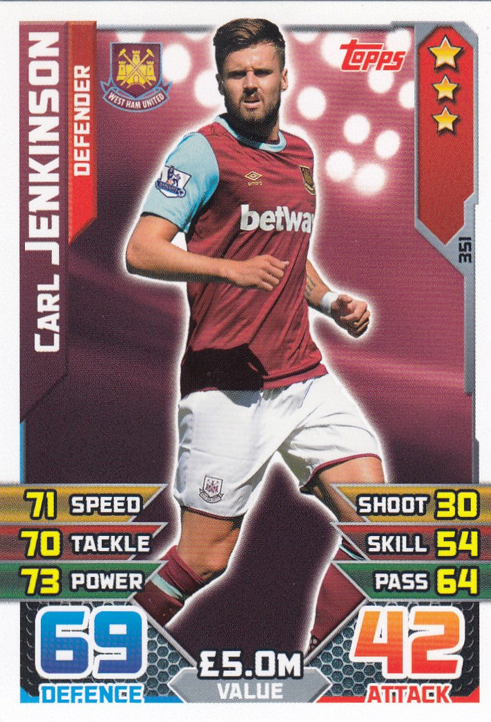 351. CARL JENKINSON - WEST HAM - DEFENDER