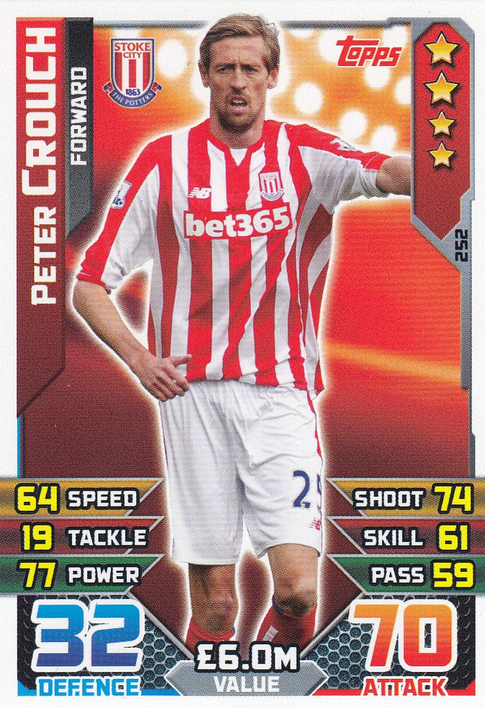 252. PETER CROUCH - STOKE - FORWARD