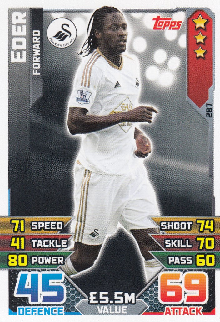 287. EDER - SWANSEA - FORWARD