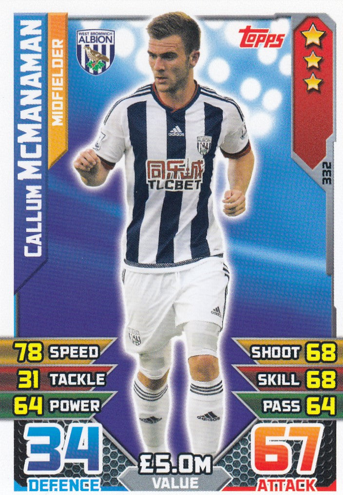 332. CALLUM MCMANAMAN - WEST BROMWICH - MIDFIELDER