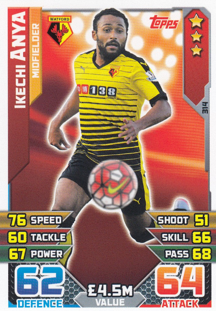 314. IKECHI ANYA - WATFORD - MIDFIELDER