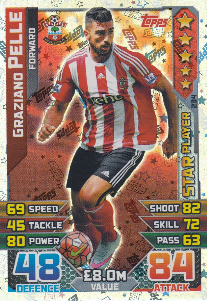 234. GRAZIANO PELLE - SOUTHAMPTON - FORWARD - STAR PLAYER