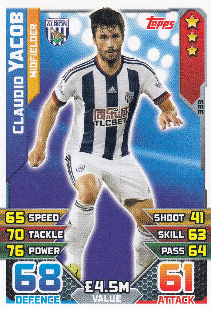 333. CLAUDIO YACOB - WEST BROMWICH - MIDFIELDER