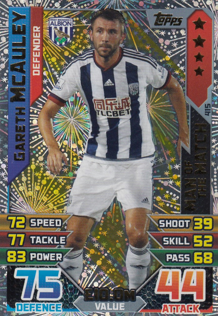 415. GARETH MCAULEY - WEST BROMWICH - DEFENDER - MAN OF THE MATCH