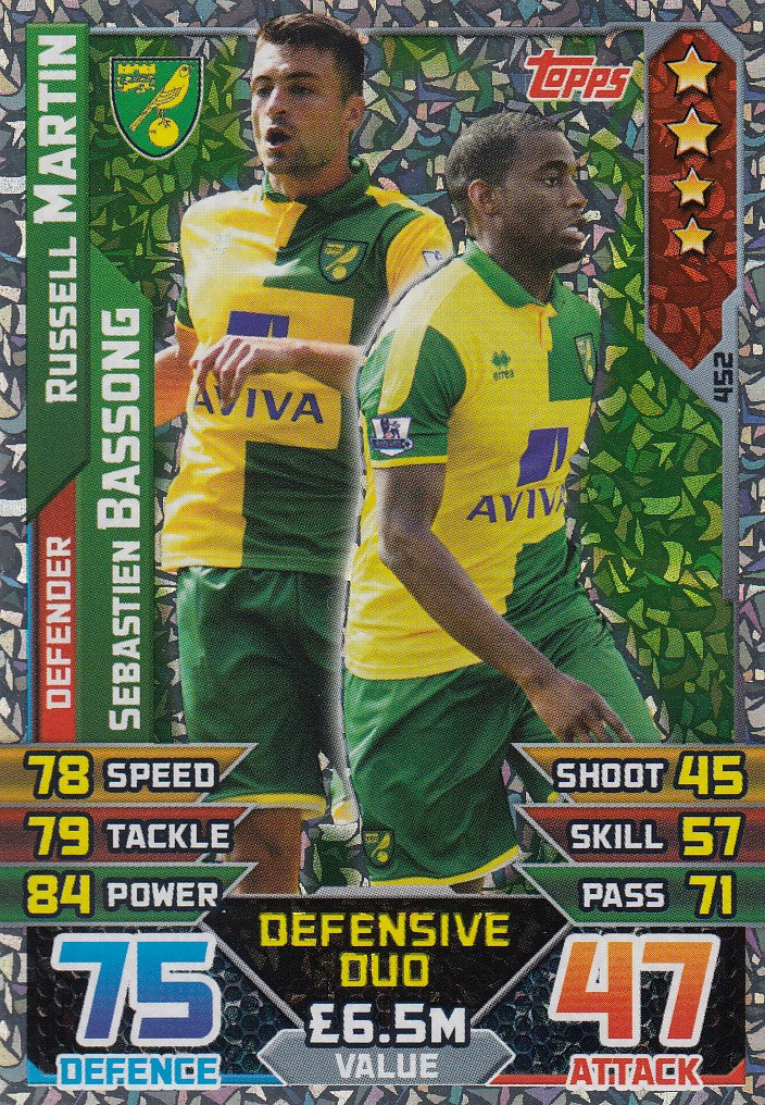 452. RUSSELL MARTIN / SEBASTIEN BASSONG - NORWICH - DEFENSIVE DUO
