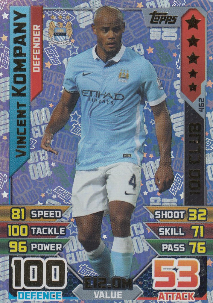 462. VINCENT KOMPANY - MANCHESTER CITY - DEFENDER - 100 CLUB