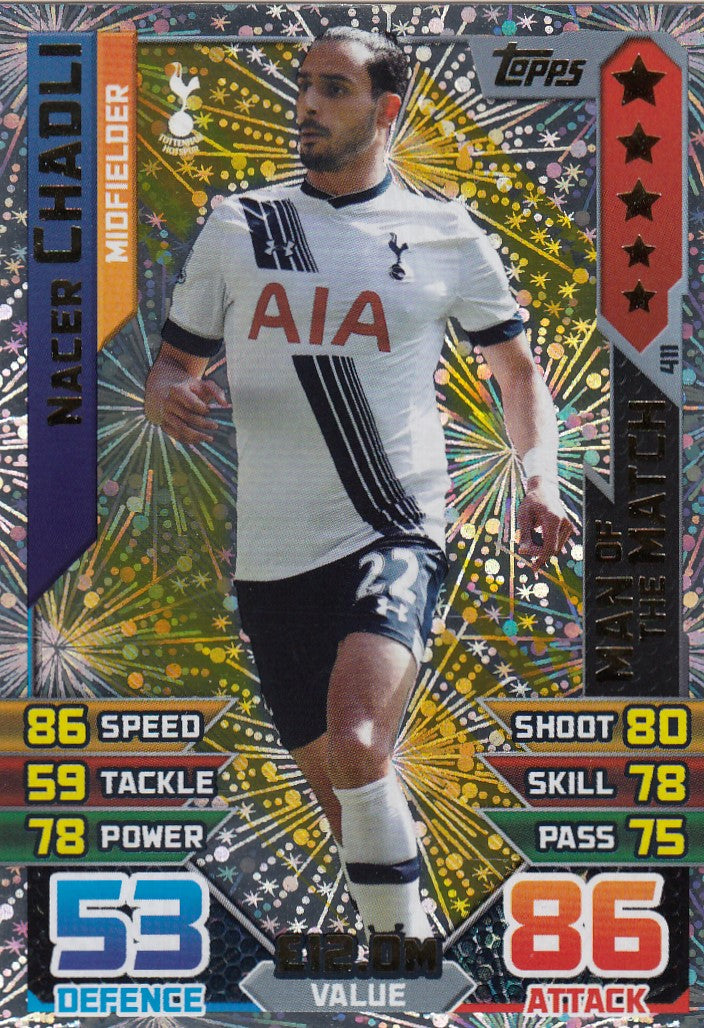 411. NACER CHADLI - TOTTENHAM - MIDFIELDER - MAN OF THE MATCH