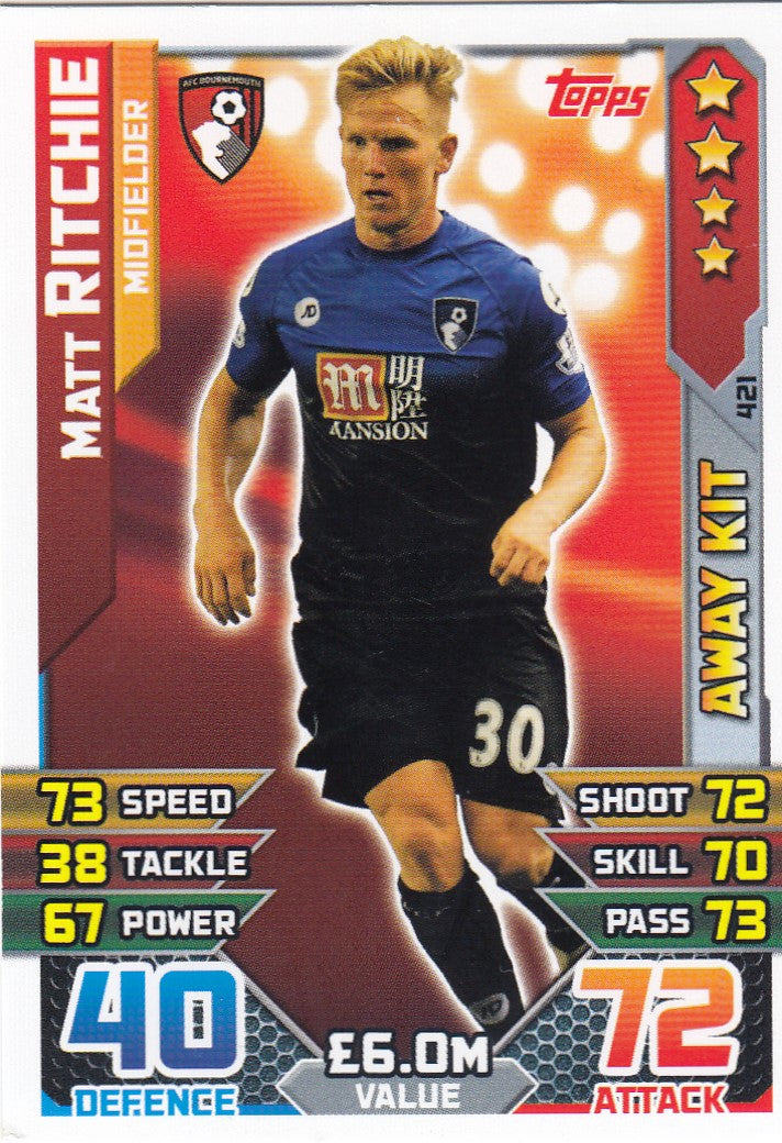 421. MATT RITCHIE - BOURNEMOUTH - MIDFIELDER - AWAY KIT