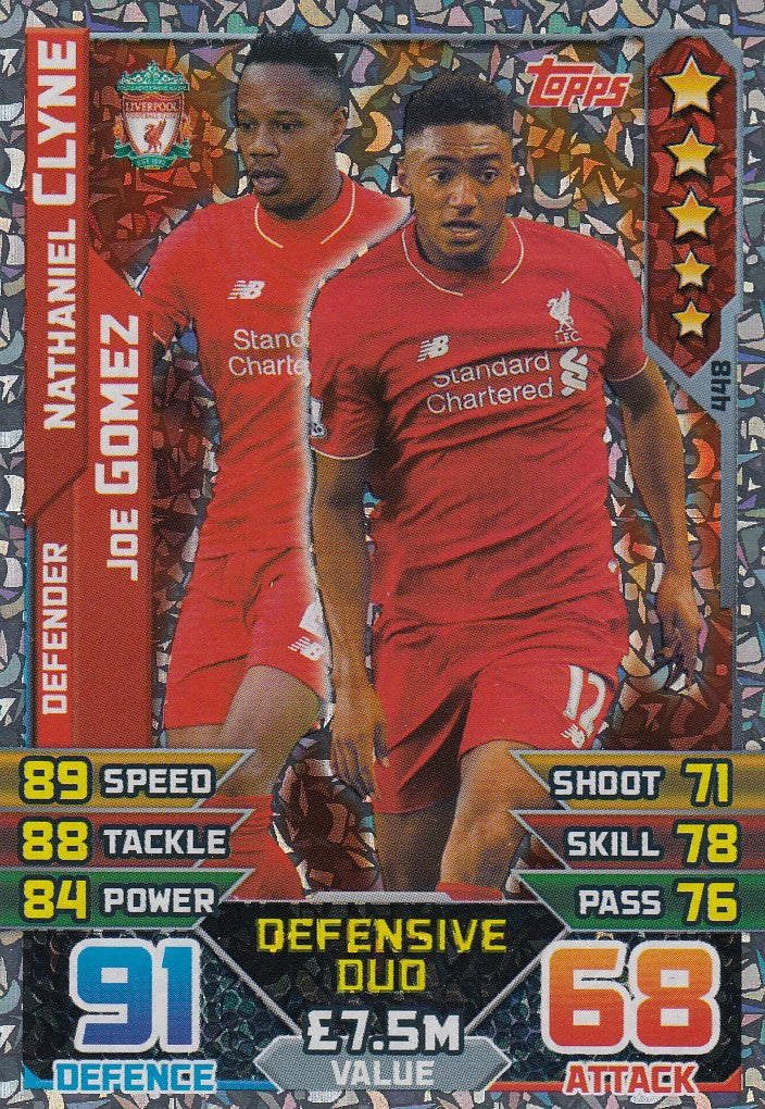 448. NATHANIEL CLYNE / JOE GOMEZ - LIVERPOOL - DEFENSIVE DUO