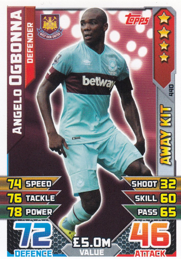 440. ANGELO OGBONNA - WEST HAM - DEFENDER - AWAY KIT