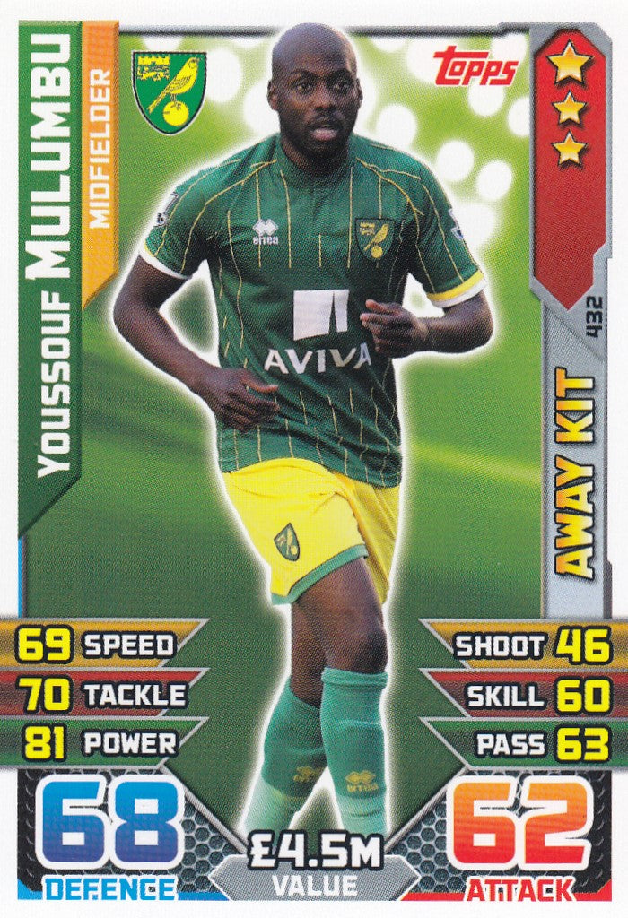 432. YOUSSOUF MULUMBU - NORWICH - MIDFIELDER - AWAY KIT