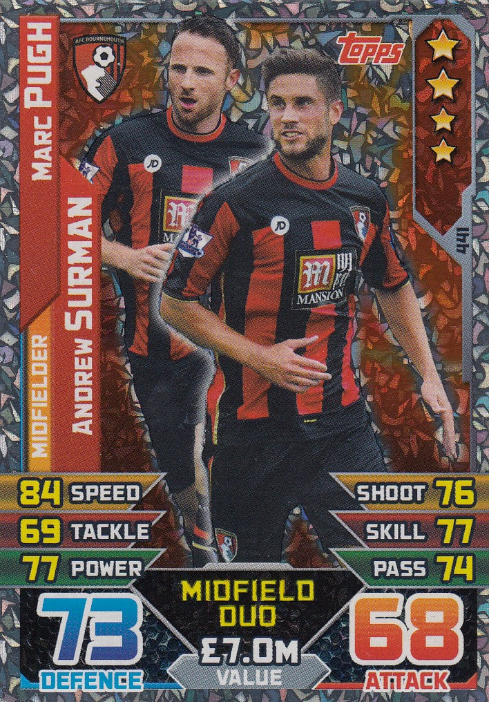 441. MARC PUGH / ANDREW SURMAN - BOURNEMOUTH - MIDFIELD DUO